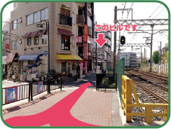 阪急千里山駅東口からのアクセス3