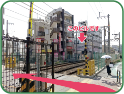阪急千里山駅西口からのアクセス2